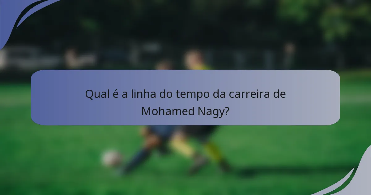 Qual é a linha do tempo da carreira de Mohamed Nagy?